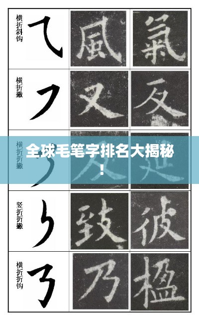 全球毛笔字排名大揭秘！