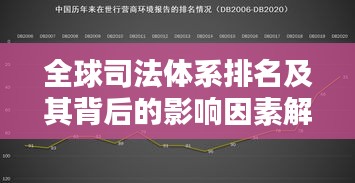 全球司法体系排名及其背后的影响因素解析