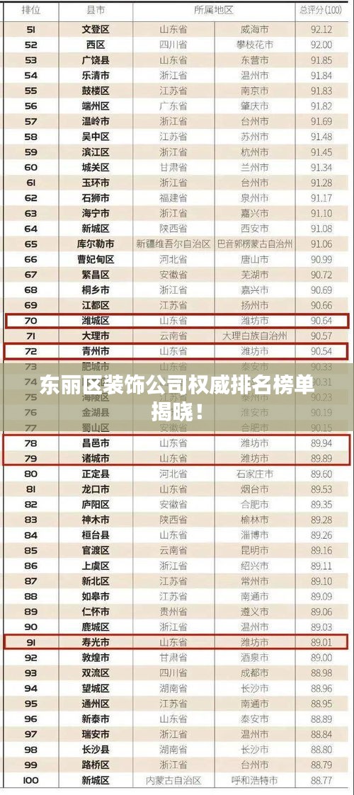东丽区装饰公司权威排名榜单揭晓！