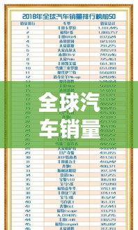 全球汽车销量排行榜，各国销量排名及趋势分析