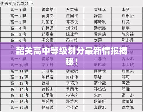 韶关高中等级划分最新情报揭秘！