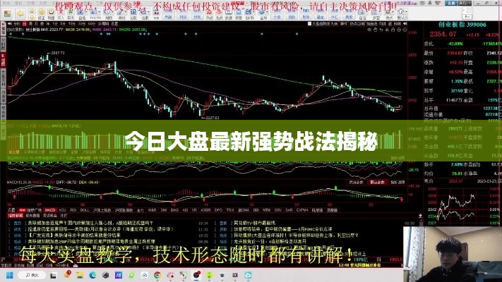 今日大盘最新强势战法揭秘