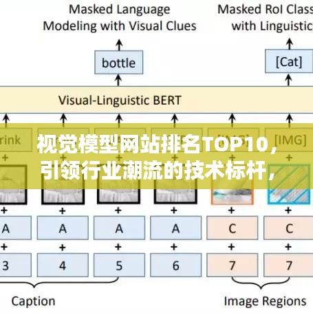 视觉模型网站排名TOP10，引领行业潮流的技术标杆，不容错过的视觉盛宴