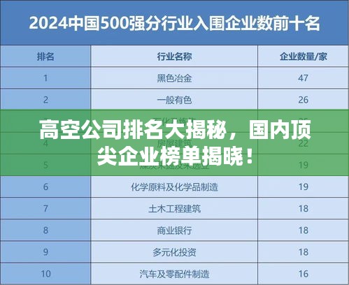 高空公司排名大揭秘，国内顶尖企业榜单揭晓！