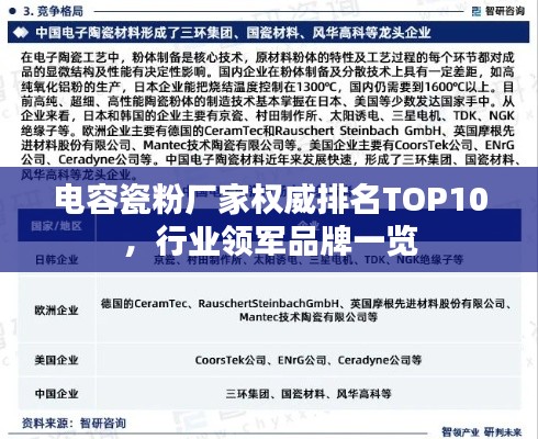 电容瓷粉厂家权威排名TOP10，行业领军品牌一览