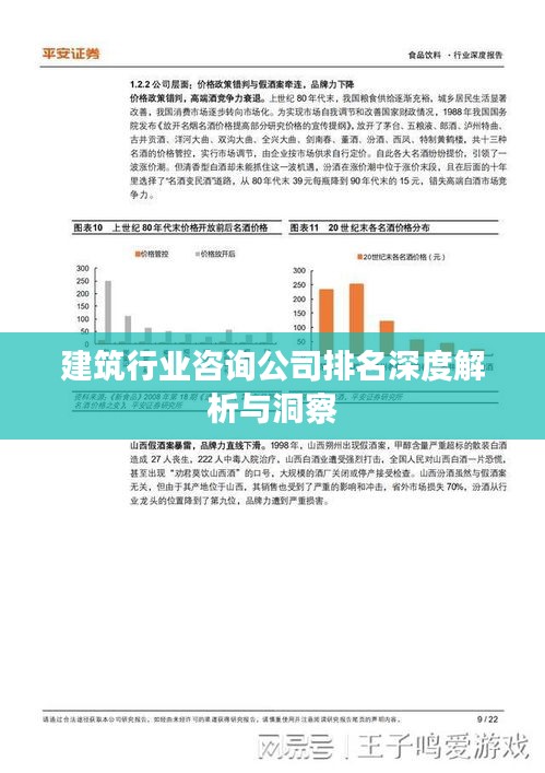 建筑行业咨询公司排名深度解析与洞察
