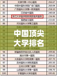 中国顶尖大学排名前十揭晓，卓越教育典范闪耀榜单！