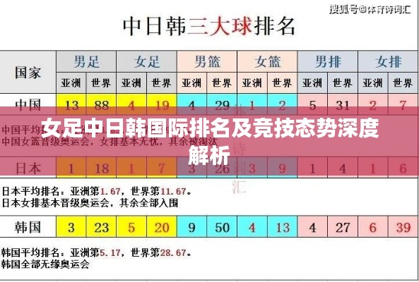 女足中日韩国际排名及竞技态势深度解析