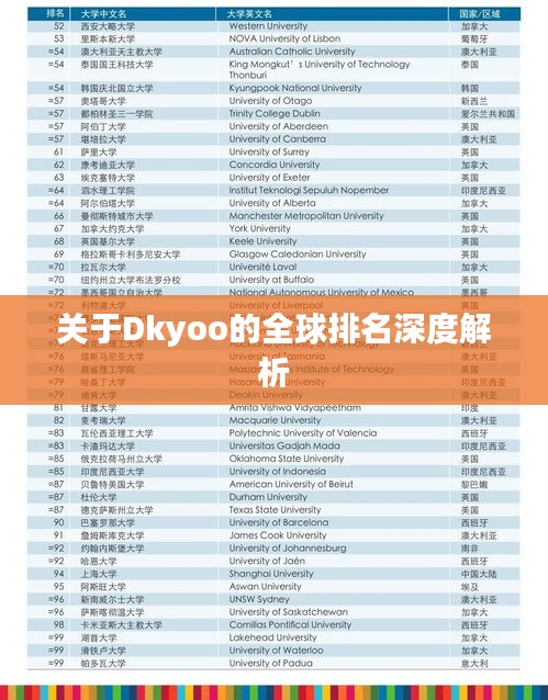 关于Dkyoo的全球排名深度解析