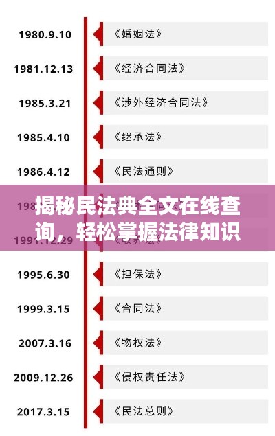 揭秘民法典全文在线查询，轻松掌握法律知识，百度助你学法无忧！