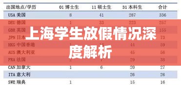 上海学生放假情况深度解析
