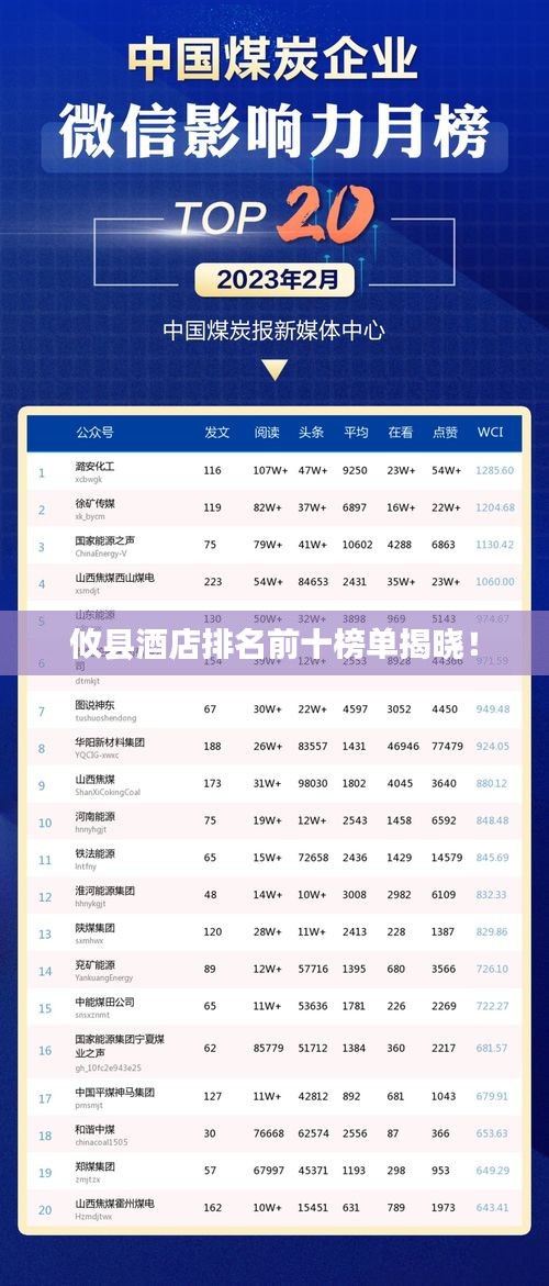 攸县酒店排名前十榜单揭晓！
