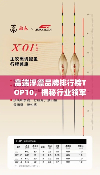 高端浮漂品牌排行榜TOP10，揭秘行业领军品牌