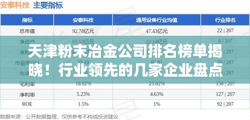 天津粉末冶金公司排名榜单揭晓！行业领先的几家企业盘点