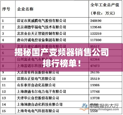 揭秘国产变频器销售公司排行榜单！