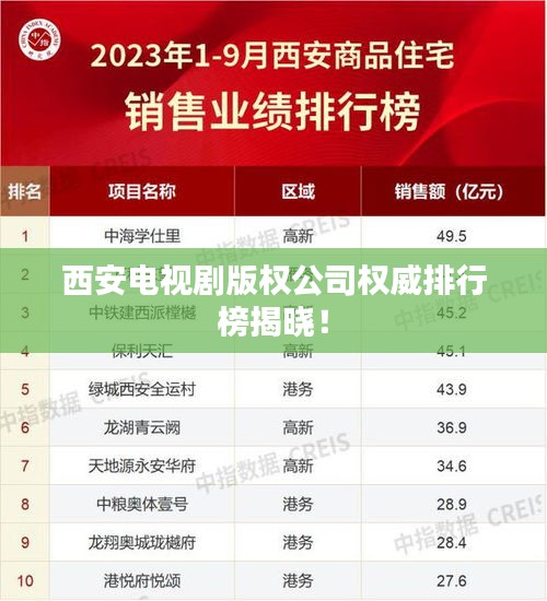 西安电视剧版权公司权威排行榜揭晓！