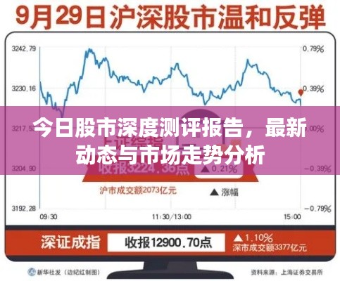 今日股市深度测评报告，最新动态与市场走势分析