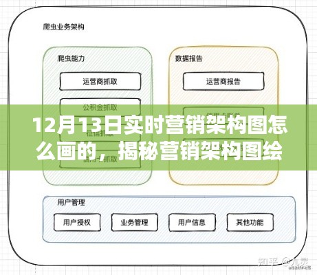 齿白唇红 第4页