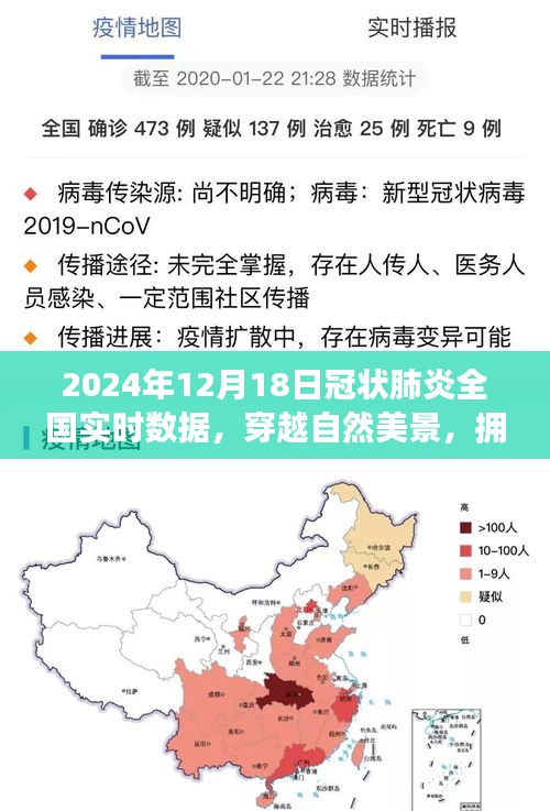 穿越自然美景，疫情后全新旅行启示与全国冠状肺炎实时数据
