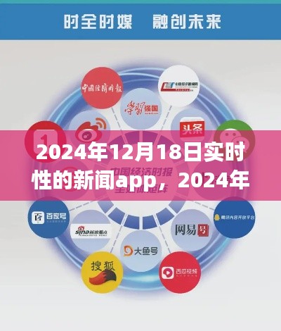 2024年实时新闻app革新，探索未来新闻领域的全新境界