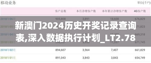 新澳门2024历史开奖记录查询表,深入数据执行计划_LT2.781