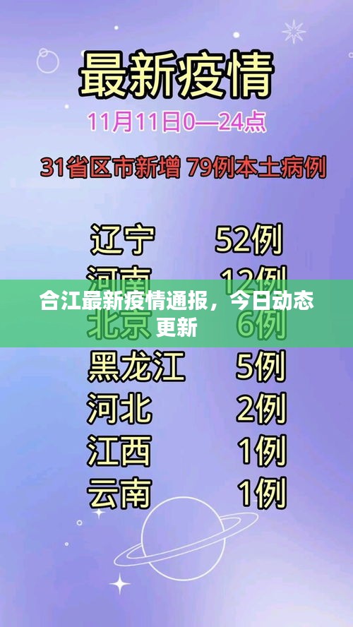 合江最新疫情通报，今日动态更新