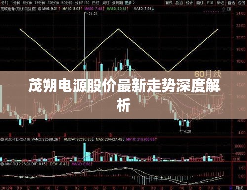 茂朔电源股价最新走势深度解析
