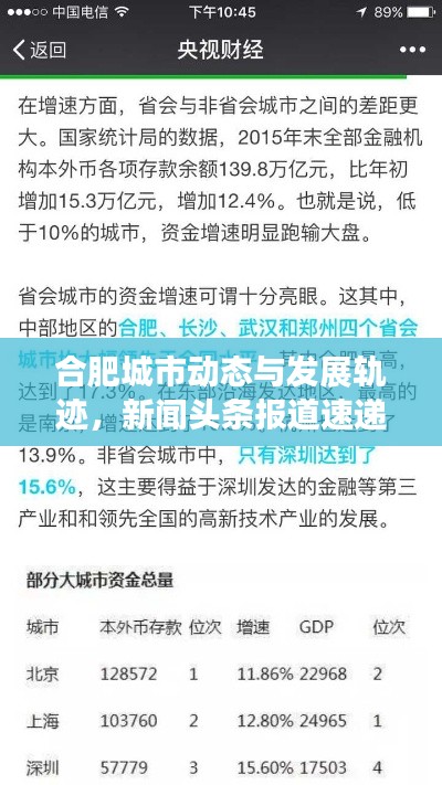 合肥城市动态与发展轨迹，新闻头条报道速递