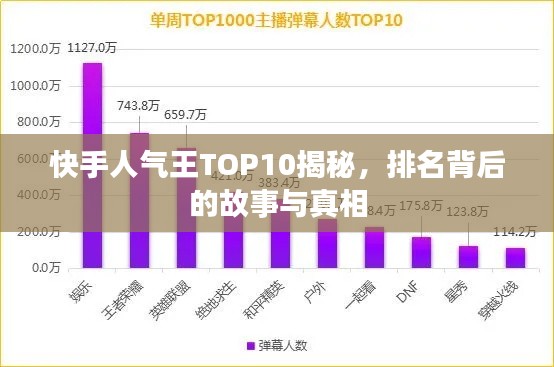 快手人气王TOP10揭秘，排名背后的故事与真相