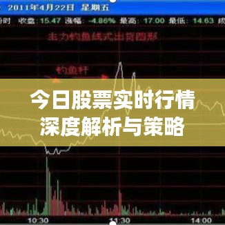 今日股票实时行情深度解析与策略建议，最新动态一网打尽！